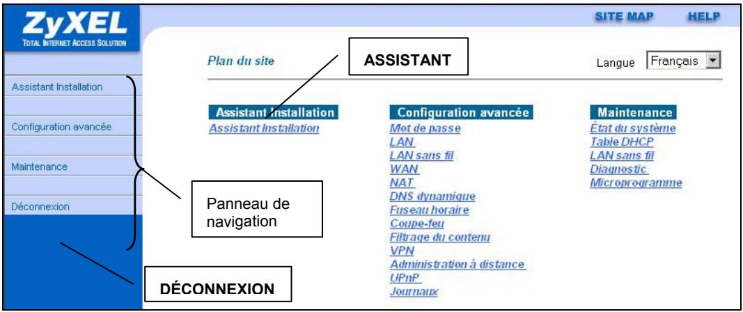 ZyXEL TOTAL INTERNET ACCESS SOLUTION Assistant Installation Configuration avancée Maintenance Déconnexion Plan du site ASSISTANT Langue Français Assistant Installation Assistant Installation Panneau de navigation DéCONNEXION Configuration avancée Mot de passe LAN LAN sans fil WAN NAT DNS dynamique Fuseau horaire Coupe-feu Filtrage du contenu VPN Administration à distance UPnP Journaux Maintenance État du système Table DHCP LAN sans fil Diagnostic Microprogramme