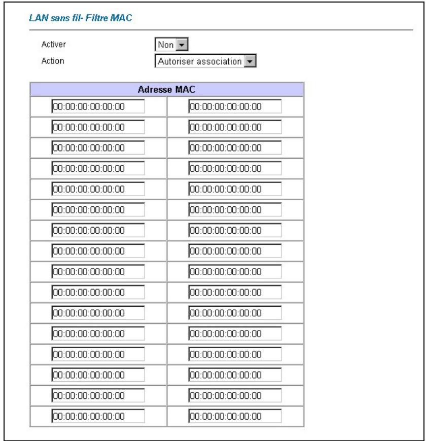 LAN sans fil- Filtre MAC Activer Non Action Autoriser association Adresse MAC 00:00:00:00:00:00 00:00:00:00:00:00 00:00:00:00:00:00 00:00:00:00:00:00 00:00:00:00:00:00 00:00:00:00:00:00 00:00:00:00:00:00 00:00:00.00:00:00 00:00:00:00:00:00 00:00:00:00:00:00 00:00:00:00:00:00 00:00:00:00:00:00 00:00:01:34:56:58:59:61:62:63:64:65:66:67:68:69:71: Adresse MAC C Adresse MAC / / / / / / / / / / / / / / / / / / / / / / / / / / / / / / / / / / / / / / / / / / / / / / / / |