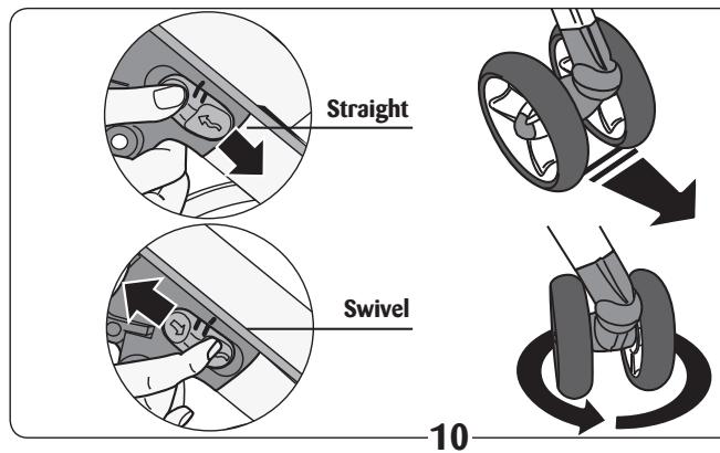 MAXI-COSI LOOLA - Swivel Wheel - 1