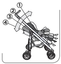 MAXI-COSI LOOLA - Roue pivotante - 2