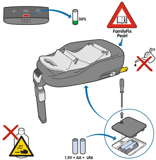 MAXI-COSI FAMILYFIX - HR - 23