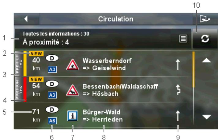 NAVIGON 42 ESSENTIAL - Afficher Informations routières - 1