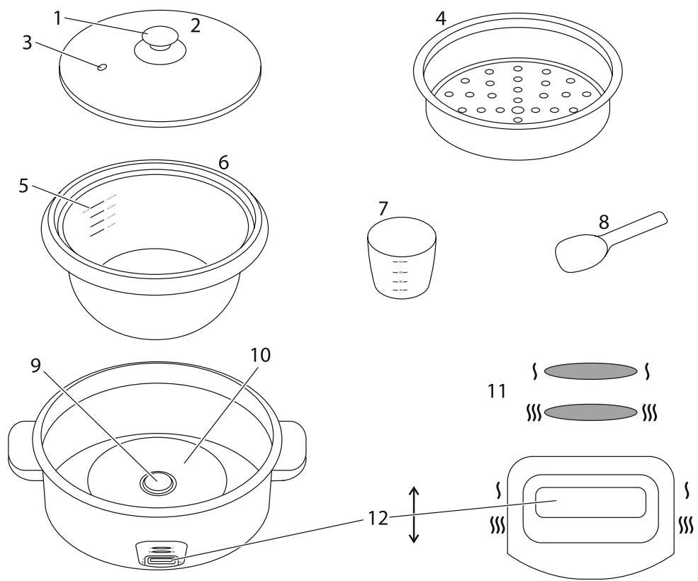 RUSSELL HOBBS COOK@HOME 19750-56 - 1
