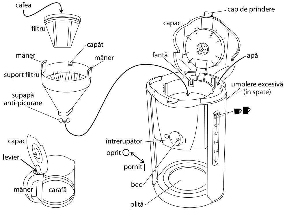RUSSELL HOBBS PASSION 15068-56 - atik konteyneri simgesi - 2