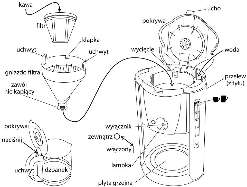 RUSSELL HOBBS PASSION 15068-56 - odstránenie vodného kameña - 2