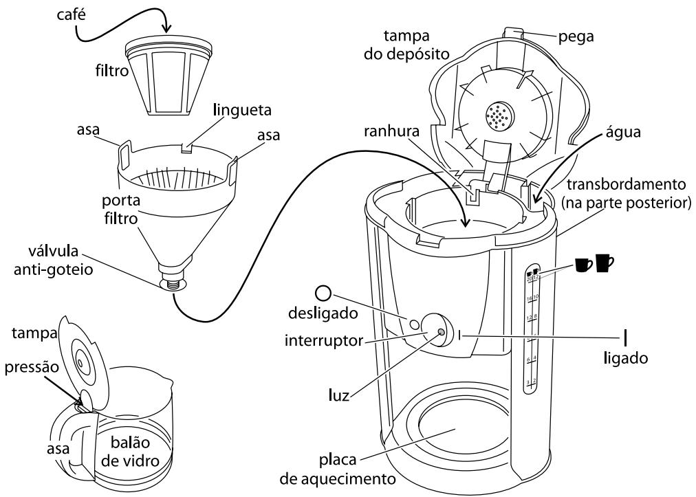 RUSSELL HOBBS PASSION 15068-56 - icono de contentedor con ruedas - 2