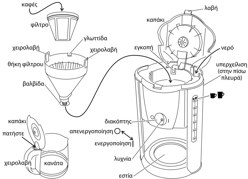 RUSSELL HOBBS PASSION 15068-56 - simbol smetnjaka - 2