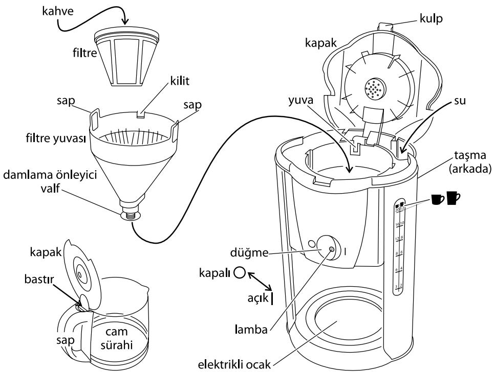 RUSSELL HOBBS PASSION 15068-56 - kerekes szeméttarójel - 2