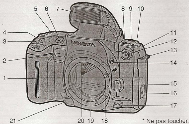 MINOLTA DYNAX MAXXUM 800SI - BOITIER - 1