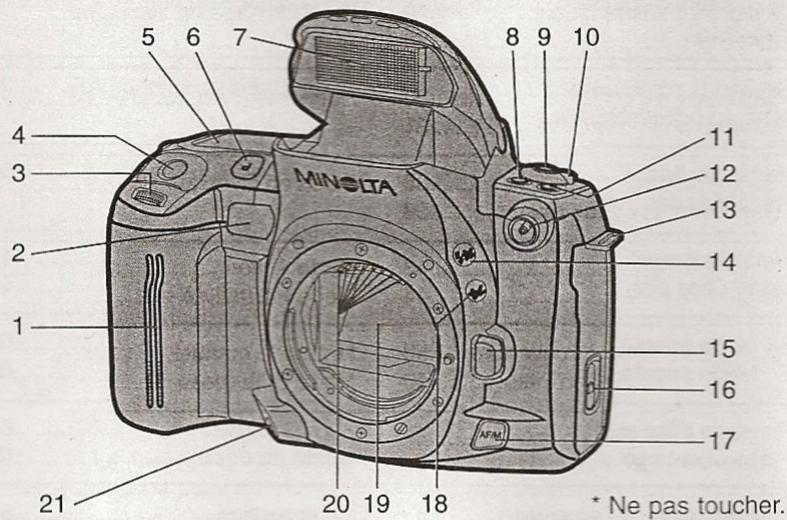 MINOLTA DYNAX MAXXUM 800SI - BOITIER - 1