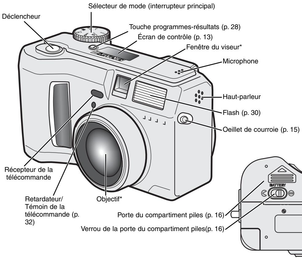 MINOLTA DIMAGE S404 - Boitier - 1