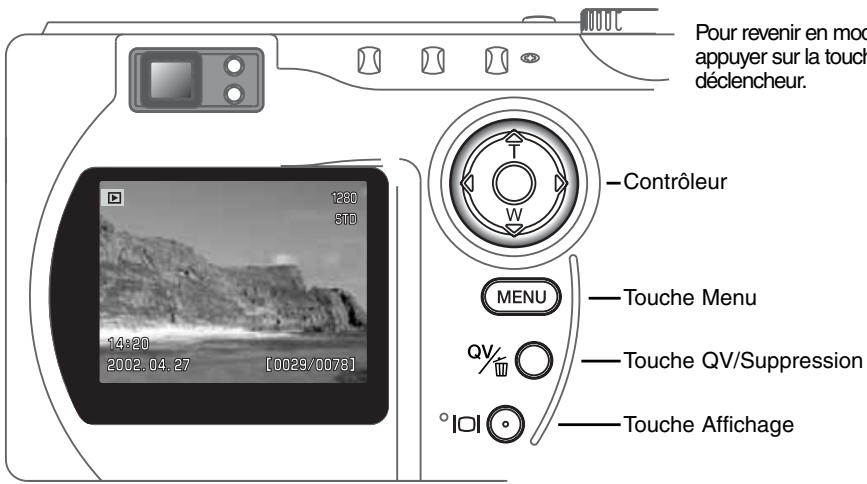 MINOLTA DIMAGE S404 - Mode QUICK VIEW - 5