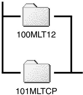 MINOLTA DIMAGE S404 - Économie d'energie (mode transfert de données) - 1