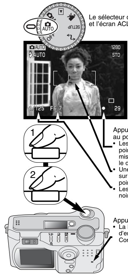 MINOLTA DIMAGE S404 - Opérations d'enregistrement de BASE - 1