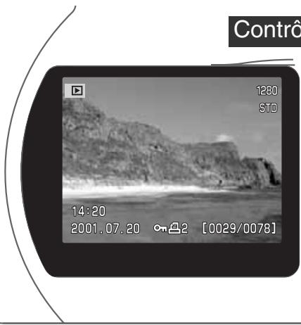 MINOLTA DIMAGE S404 - Mode lecture - 3