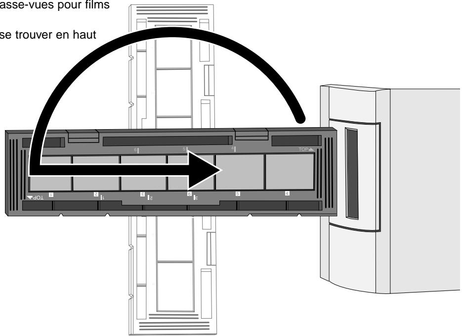 MINOLTA DIMAGE SCAN SPEED - Retirez, returnez et réengagez le passé-vues pour numériser les vues 4, 5, 6. - 1