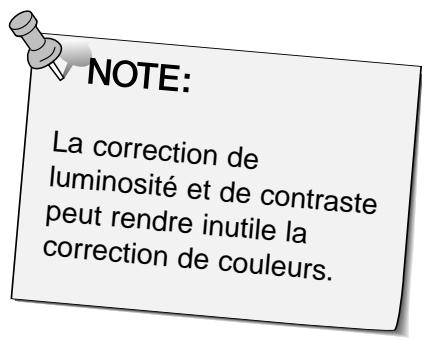 MINOLTA DIMAGE SCAN SPEED - Cliquez sur l'imagette ou déplacez les curseurs pour modifier le contraste et/ou la luminosité. - 1