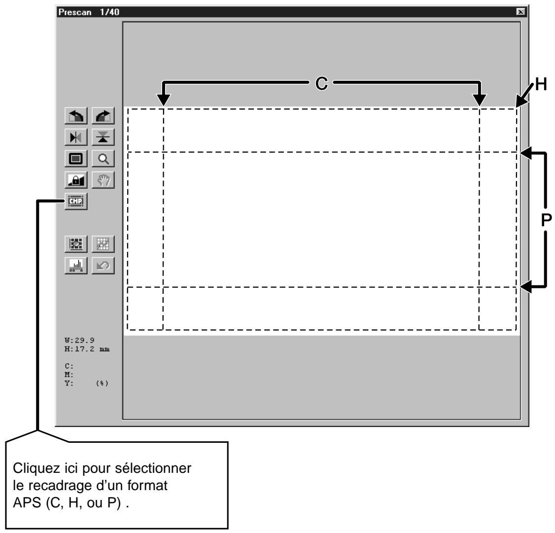 MINOLTA DIMAGE SCAN SPEED - Rotation des vues de l'index - 2