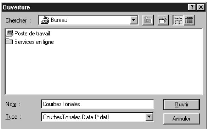 MINOLTA DIMAGE SCAN SPEED - La boîte de dialogue fichier apparait. - 1