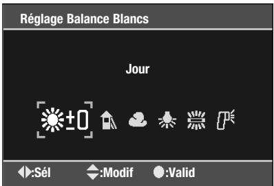 MINOLTA DYNAX 5D - Balance des blancs pré-réglée - 2