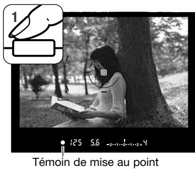 MINOLTA DYNAX 5D - Mémorisation de la mise au point - 1