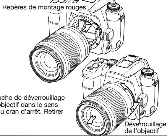 MINOLTA DYNAX 5D - Montage et démontage d'un objectif - 3