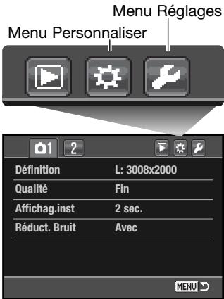 MINOLTA DYNAX 5D - Ouverture des MENUS personnaliser et réglages - 1