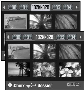 MINOLTA DYNAX 5D - FORMAT de l'index de lecture - 4