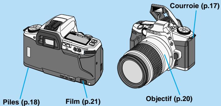 MINOLTA MAXXUM 5 - POUR COMMENCER - 1