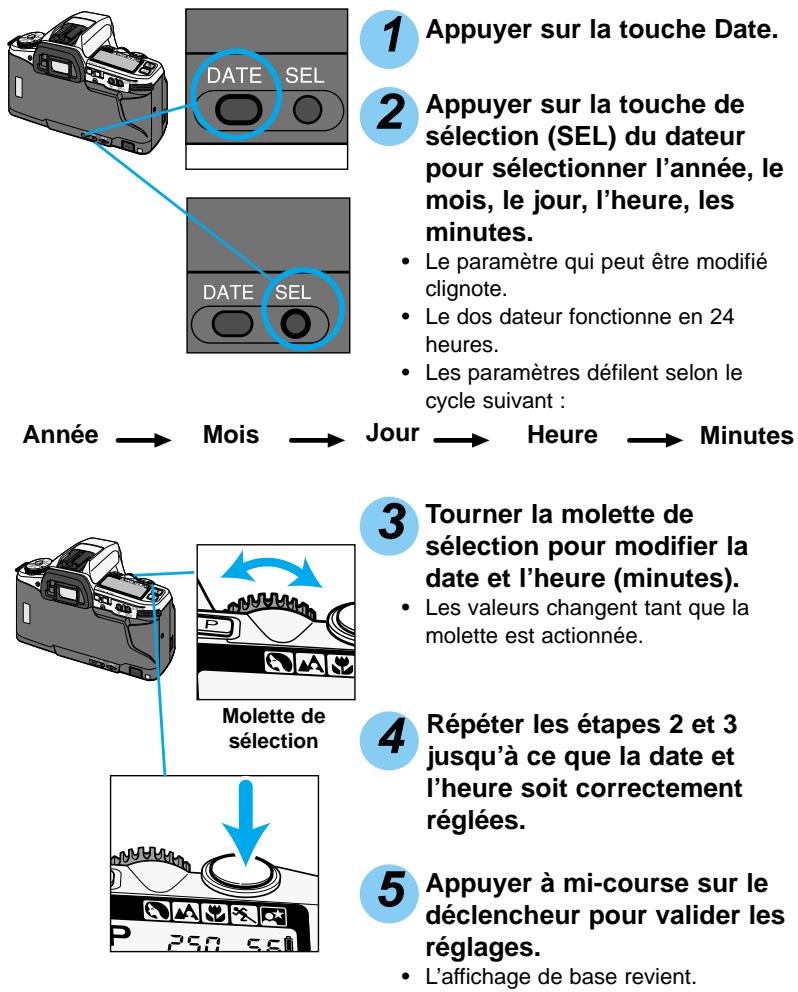 MINOLTA MAXXUM 5 - Impression de la date et de l'heure - 2