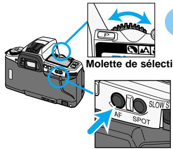 MINOLTA MAXXUM 5 - Zones AF périphériques individuelles - 2