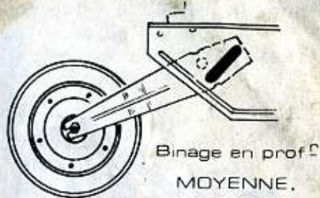 STAFOR S 4 - Changement de vitesse - 2