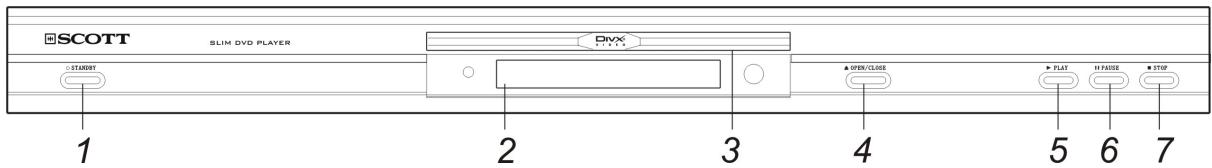 SCOTT DVX-I880 - Touches du Panneau frontal - 1