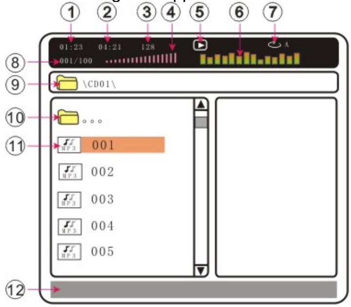 SCOTT DVX-I880 - Lecture de fichiers MP3 - 1