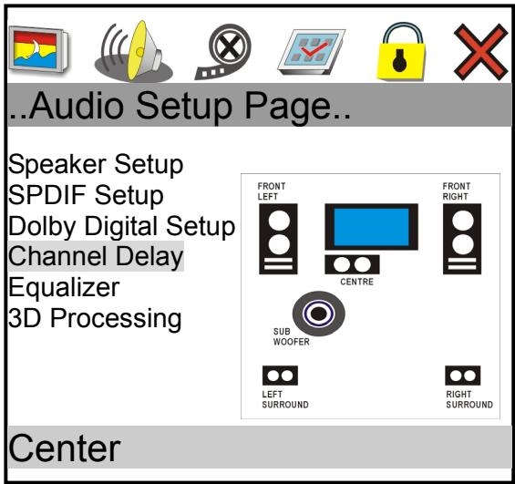SCOTT DVX-I880 - Dynamique : - 1