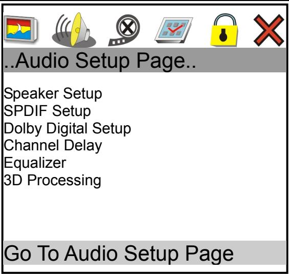 SCOTT DVX-I880 - -- Page de configuration audio-- - 1