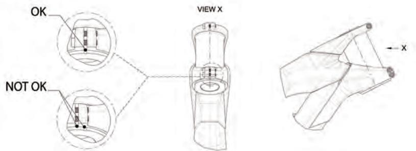 SCOTT GAMBLER - Comment ajuster l'angle de direction - 1