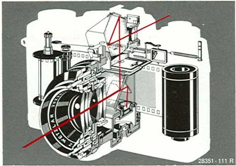 LEICA FLEX SL 2 - La mise au point - 2