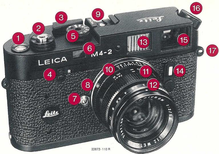 LEICA M4-2 - Sommaire - 1