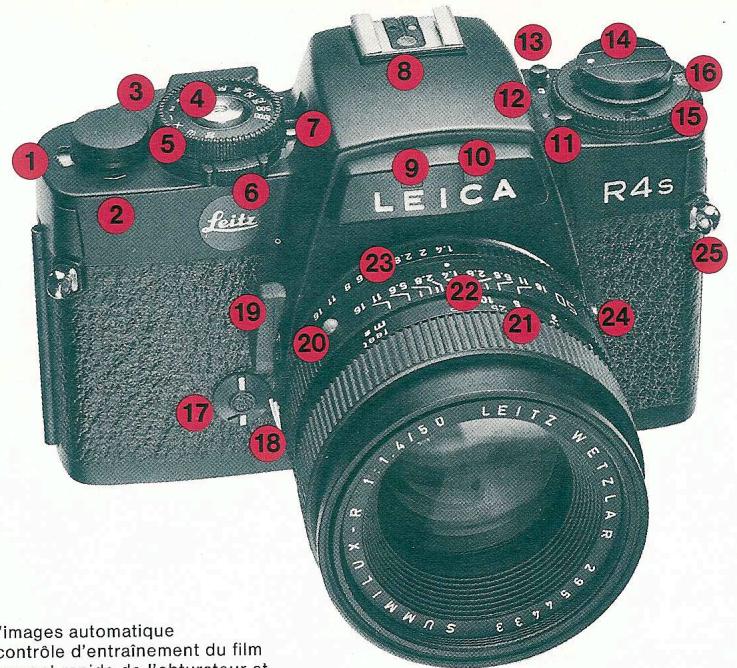 LEICA R4S - Service après-vente - 1