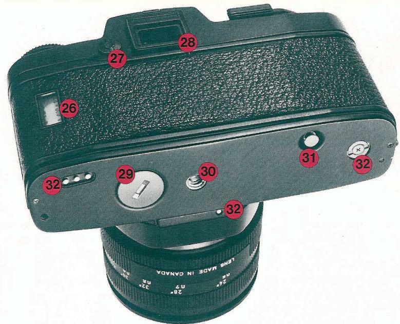 LEICA R4S - Description - 1