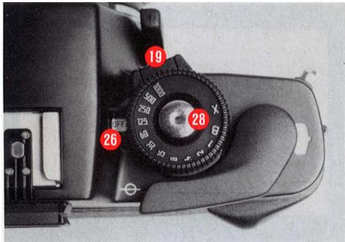 LEICA R6 - Mesure sélective - 1