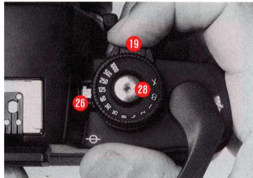 LEICA R6 - Mesure sélective - 2