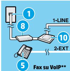 HP OFFICEJET 3830 - Se alla linea Telefonica sono collegati dispositivi aggintivi - 4