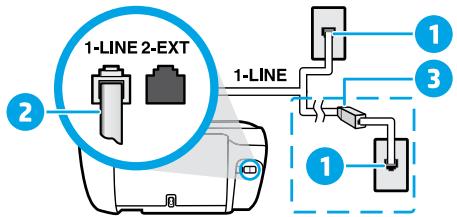 HP OFFICEJET 3830 - Si la linea Telefonica solo se usa para fax - 1
