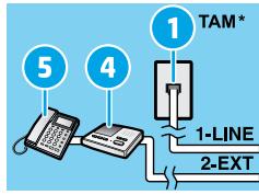 HP OFFICEJET 3830 - Si hay dispositivos adiconiales connectados a la linea Telefonica - 1