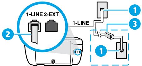 HP OFFICEJET 3830 - Se a LINHA Telefonica é usada somente para fax - 1
