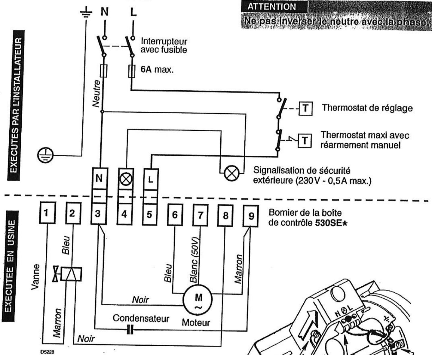 RIELLO G20S - Raccordements electrique - 1
