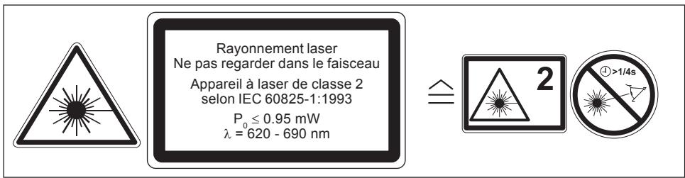 LEICA T105 - Produits de classe laser 2 / II: - 1