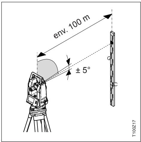 LEICA T105 - Méthode PRECISE - 7